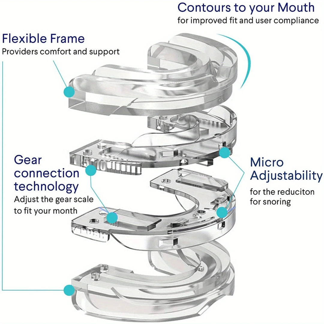 Anti-Snoring Mouth Piece